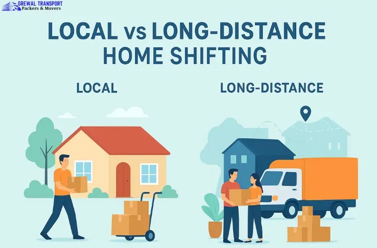 Smart Guide to Local and Long-Distance Moving