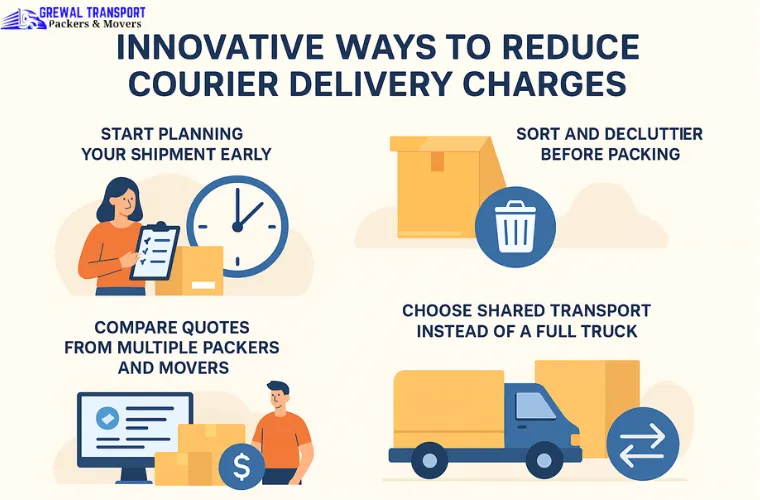Innovative Ways to Reduce Courier Delivery Charges