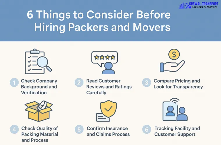 7 Tips to Hire Professional Packers and Movers