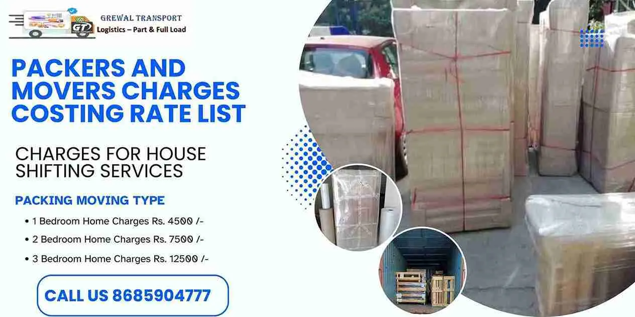 Best Packers Movers in Jalandhar