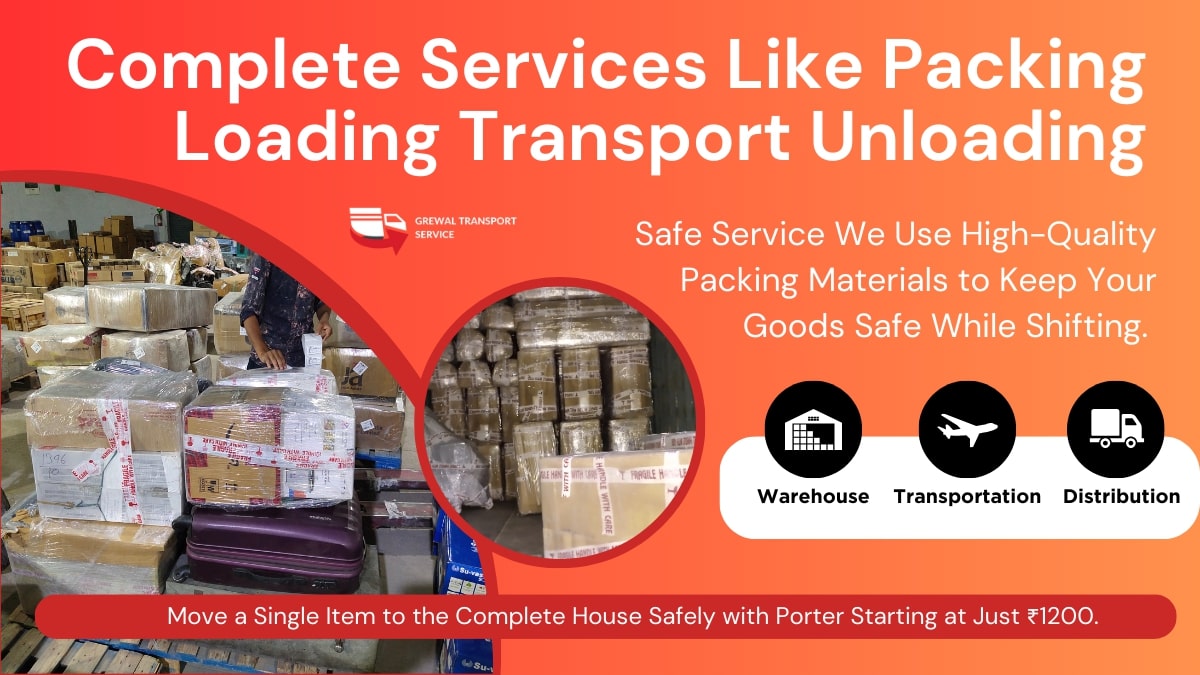 Packers And Movers Price List In Chennai Charges